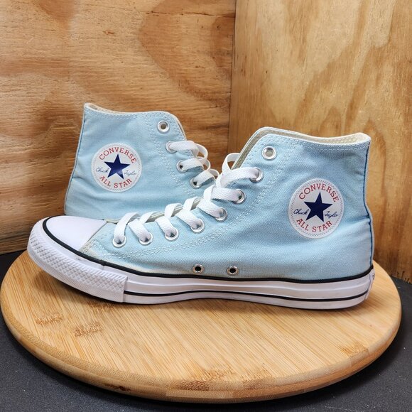 Converse Light Blue High-Top Sneakers - Picture 1 of 11